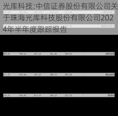 光库科技:中信证券股份有限公司关于珠海光库科技股份有限公司2024年半年度跟踪报告