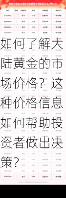 如何了解大陆黄金的市场价格？这种价格信息如何帮助投资者做出决策？