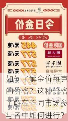 如何了解金价每克的价格？这种价格了解在不同市场参与者中如何进行？