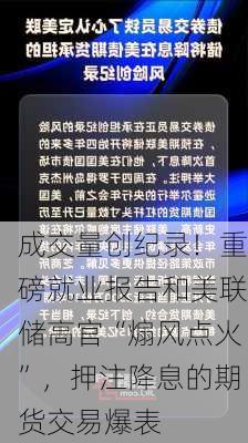 成交量创纪录！重磅就业报告和美联储高官“煽风点火”，押注降息的期货交易爆表