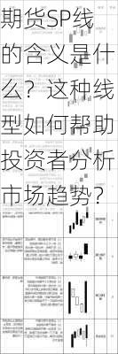 期货SP线的含义是什么？这种线型如何帮助投资者分析市场趋势？