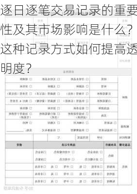 逐日逐笔交易记录的重要性及其市场影响是什么？这种记录方式如何提高透明度？