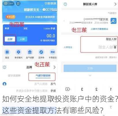 如何安全地提取投资账户中的资金？这些资金提取方法有哪些风险？