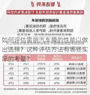 如何评估雷朋汽车膜的性能以做出选择？这种评估方法有哪些实际的考量？