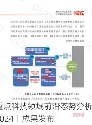 重点科技领域前沿态势分析2024｜成果发布