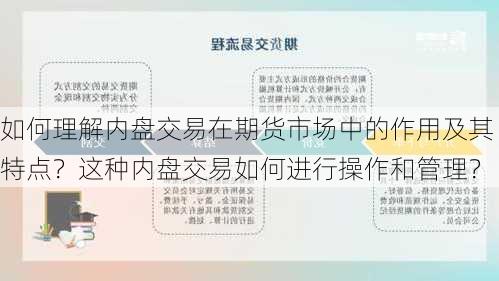 如何理解内盘交易在期货市场中的作用及其特点？这种内盘交易如何进行操作和管理？