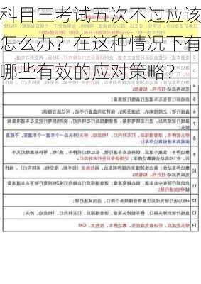 科目三考试五次不过应该怎么办？在这种情况下有哪些有效的应对策略？