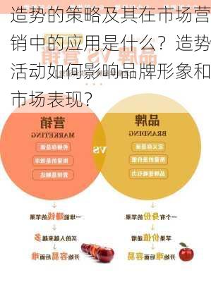 造势的策略及其在市场营销中的应用是什么？造势活动如何影响品牌形象和市场表现？