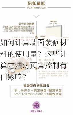 如何计算墙面装修材料的使用量？这些计算方法对预算控制有何影响？