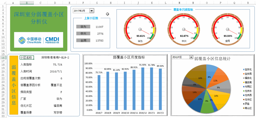 疏港量的意义是什么？这种指标如何帮助分析市场动态？