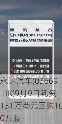 永达汽车(03669.HK)9月9日耗资131万港元回购100万股