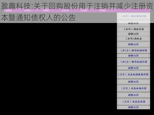 盈趣科技:关于回购股份用于注销并减少注册资本暨通知债权人的公告