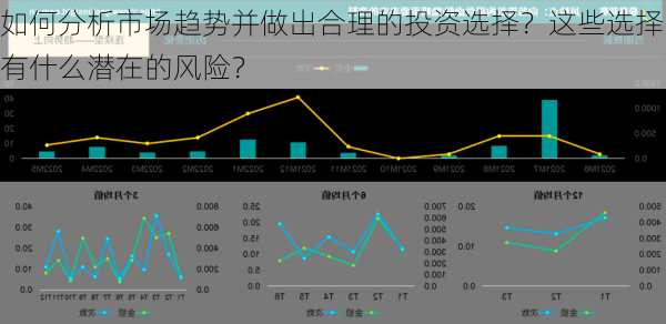 如何分析市场趋势并做出合理的投资选择？这些选择有什么潜在的风险？