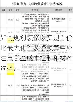 如何规划装修以实现性价比最大化？装修预算中应注意哪些成本控制和材料选择？