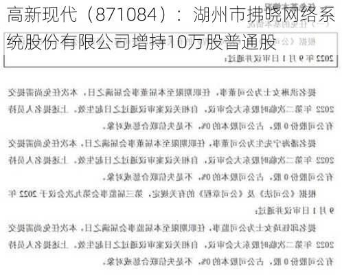 高新现代（871084）：湖州市拂晓网络系统股份有限公司增持10万股普通股