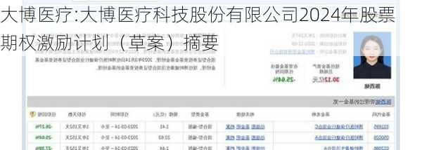 大博医疗:大博医疗科技股份有限公司2024年股票期权激励计划（草案）摘要