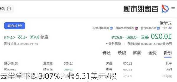 云学堂下跌3.07%，报6.31美元/股