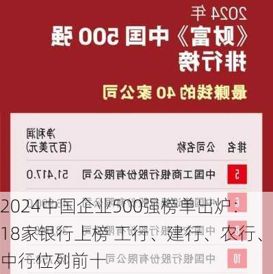 2024中国企业500强榜单出炉：18家银行上榜 工行、建行、农行、中行位列前十