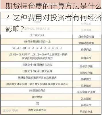 期货持仓费的计算方法是什么？这种费用对投资者有何经济影响？