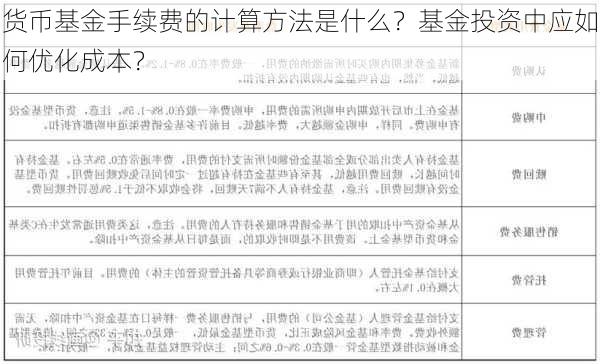 货币基金手续费的计算方法是什么？基金投资中应如何优化成本？