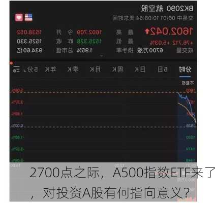 2700点之际，A500指数ETF来了，对投资A股有何指向意义？