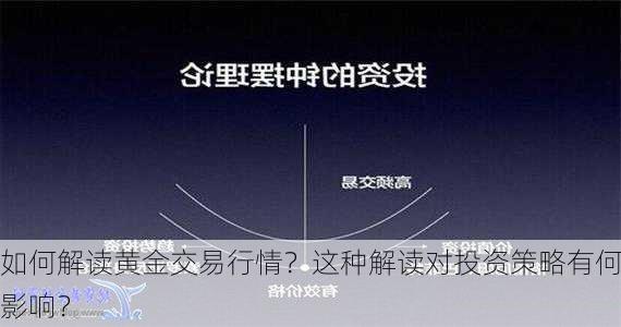 如何解读黄金交易行情？这种解读对投资策略有何影响？