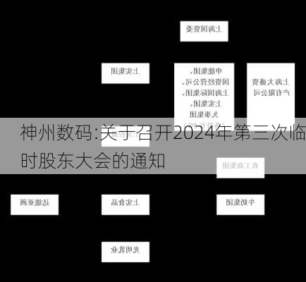 神州数码:关于召开2024年第三次临时股东大会的通知