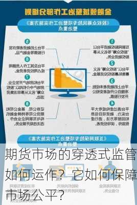 期货市场的穿透式监管如何运作？它如何保障市场公平？