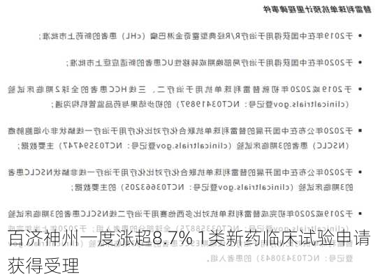 百济神州一度涨超8.7% 1类新药临床试验申请获得受理