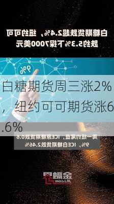 白糖期货周三涨2%，纽约可可期货涨6.6%