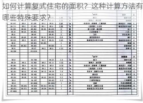 如何计算复式住宅的面积？这种计算方法有哪些特殊要求？