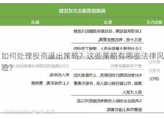 如何处理投资退出策略？这些策略有哪些法律风险？