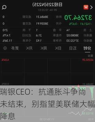 瑞银CEO：抗通胀斗争尚未结束，别指望美联储大幅降息