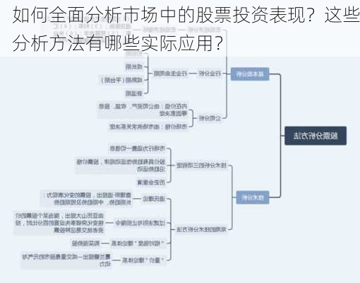 如何全面分析市场中的股票投资表现？这些分析方法有哪些实际应用？