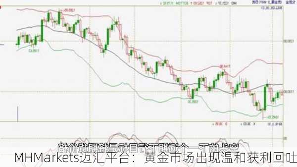 MHMarkets迈汇平台：黄金市场出现温和获利回吐