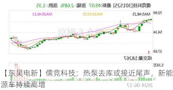 【东吴电新】儒竞科技：热泵去库或接近尾声，新能源车持续高增