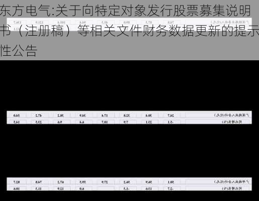 东方电气:关于向特定对象发行股票募集说明书（注册稿）等相关文件财务数据更新的提示性公告