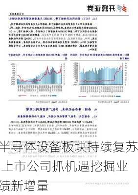 半导体设备板块持续复苏 上市公司抓机遇挖掘业绩新增量