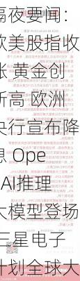 隔夜要闻：欧美股指收涨 黄金创新高 欧洲央行宣布降息 OpenAI推理大模型登场 三星电子计划全球大裁员