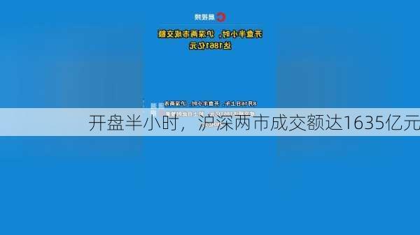 开盘半小时，沪深两市成交额达1635亿元