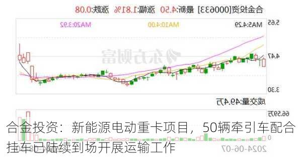 合金投资：新能源电动重卡项目，50辆牵引车配合挂车已陆续到场开展运输工作