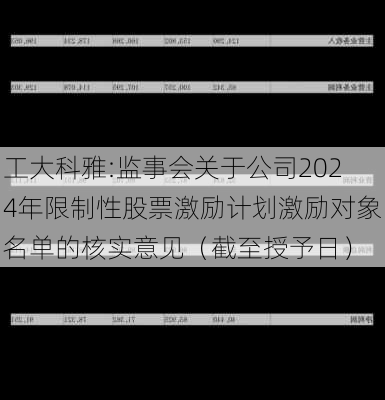 工大科雅:监事会关于公司2024年限制性股票激励计划激励对象名单的核实意见（截至授予日）