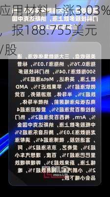 应用材料上涨3.03%，报188.755美元/股