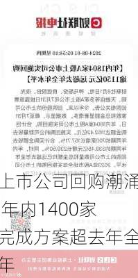 上市公司回购潮涌 年内1400家完成方案超去年全年