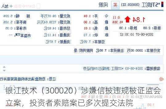 银江技术（300020）涉嫌信披违规被证监会立案，投资者索赔案已多次提交法院