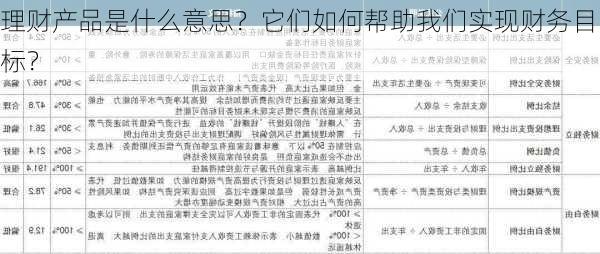 理财产品是什么意思？它们如何帮助我们实现财务目标？