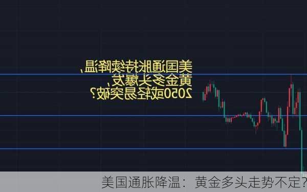 美国通胀降温：黄金多头走势不定？