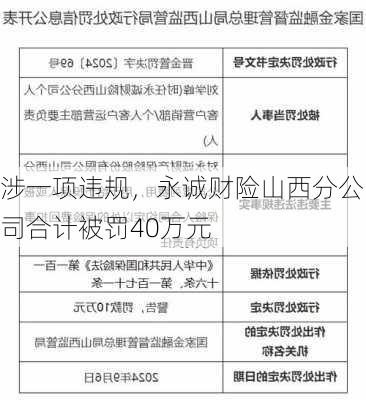 涉一项违规，永诚财险山西分公司合计被罚40万元