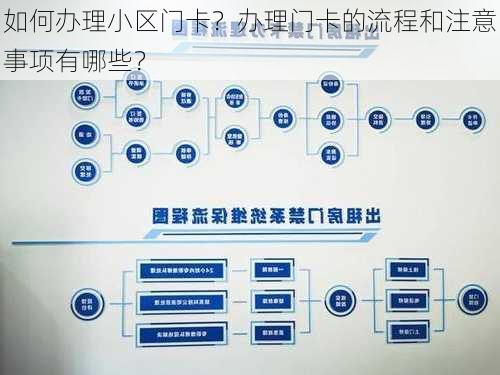 如何办理小区门卡？办理门卡的流程和注意事项有哪些？