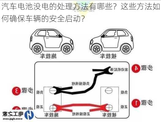 汽车电池没电的处理方法有哪些？这些方法如何确保车辆的安全启动？